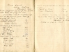 culver-fire-dept-record-book-1903-020